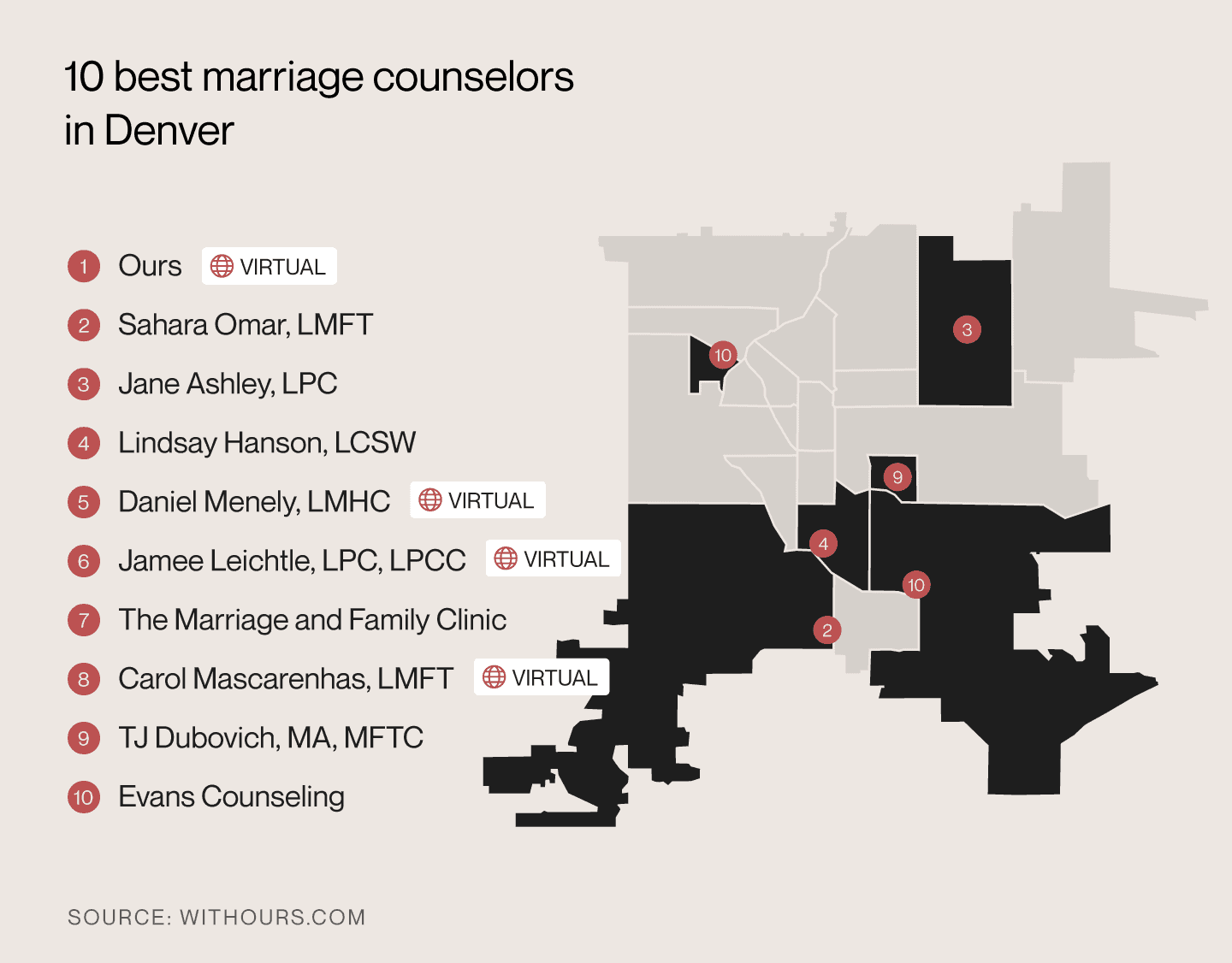 Best marriage counseling therapists in Denver, CO map.