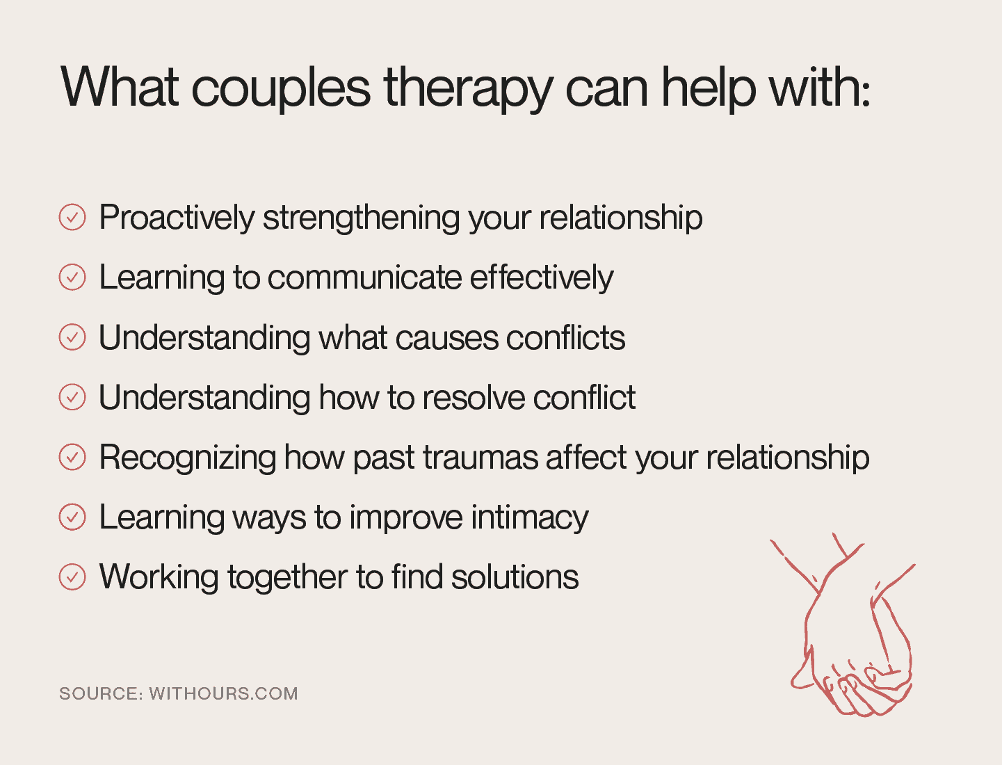 Graphic explaining the benefits of couples therapy.