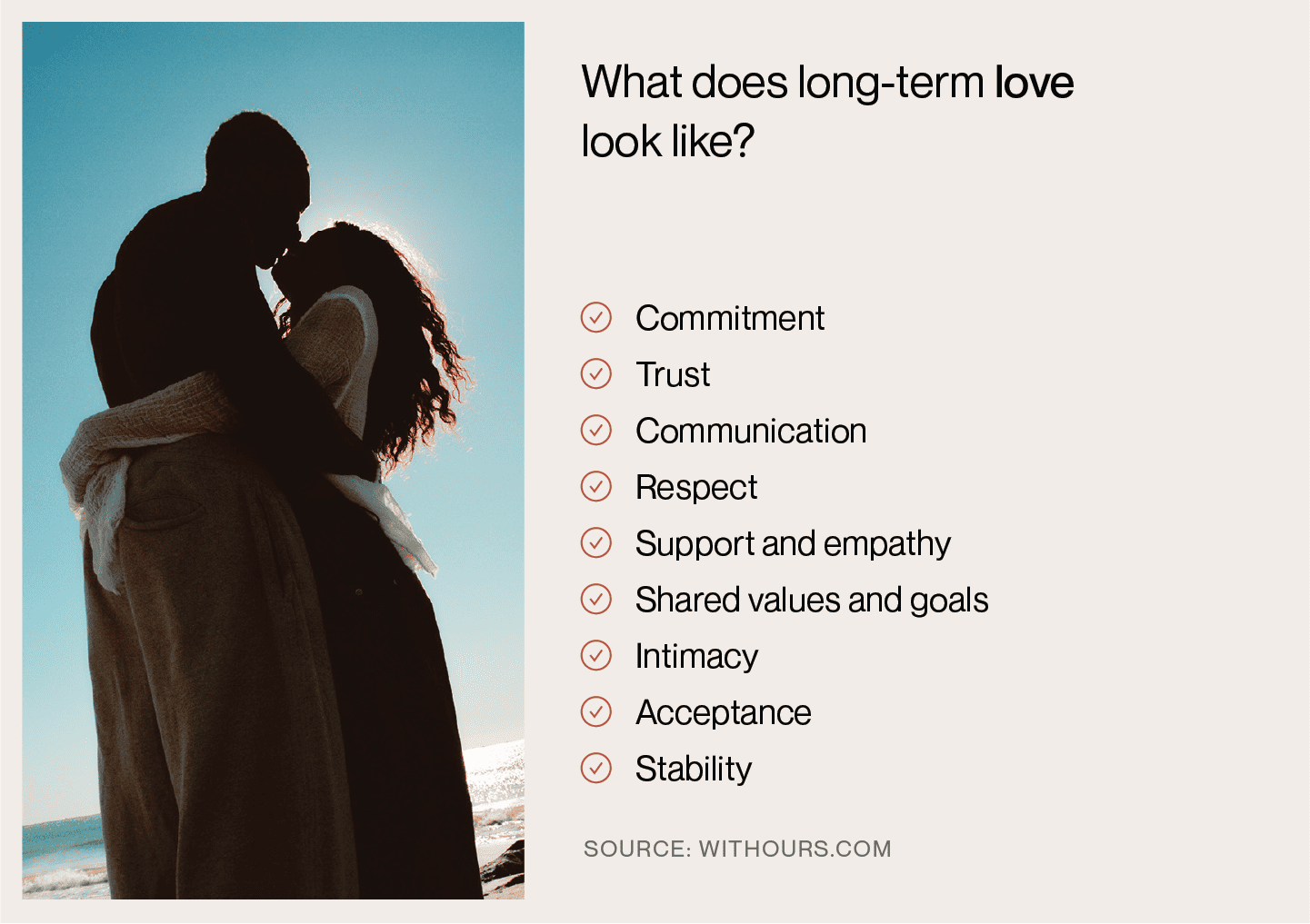 List of the characterizations of long-term love 